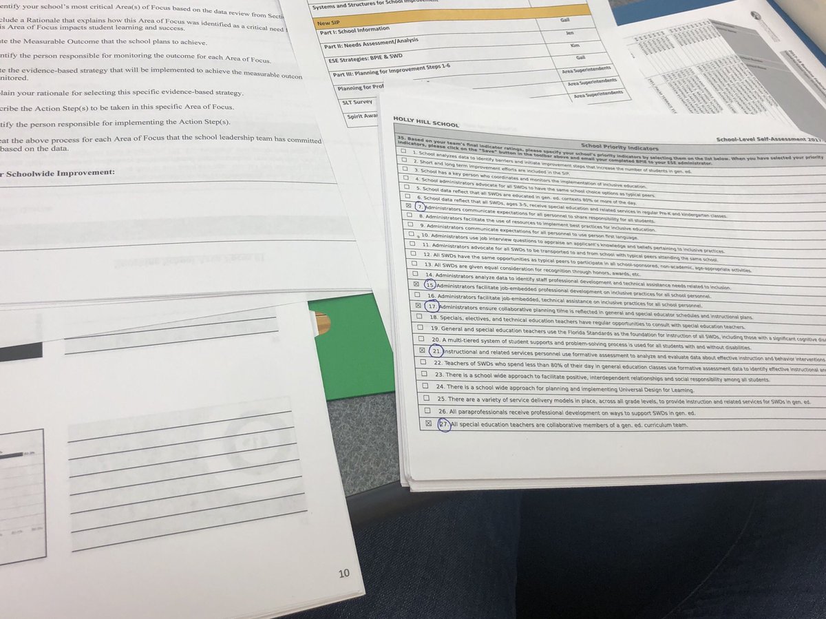 Crypto063776's tweet photo. This is what busy looks like for our Leadership Team at SLT this morning! We’re working hard to get our Schoolwide Improvement Plan ready to go for next year! #vcsSLT #VCSallin @HHSK8Knights https://t.co/nKn3igM9gZ