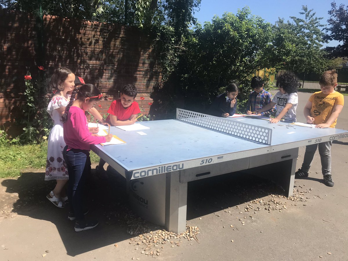 SmithdownPrimY3's tweet photo. We took to the sunshine today to complete our hunt on the playground about Dia de los muertos (Day of the Dead) celebrated by some Spanish speaking countries in South America #smithdownmfl #smithdownxcurric https://t.co/Xz7JTUefWs