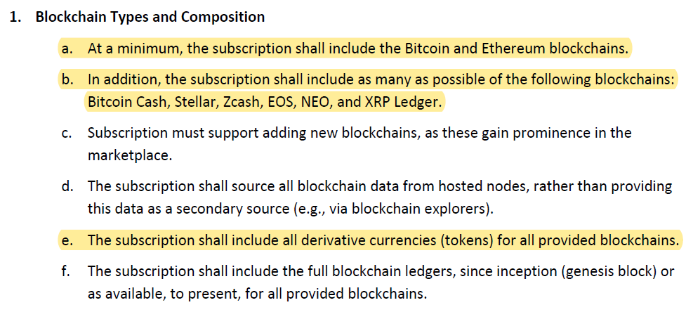cryptovblue's tweet photo. SEC is interested in data; solicating proposals for a COTS #crypto #blockchain data service. 5-year contract. Proposals due July 9. Interesting what SEC is interested in. Required $BTC &amp; $ETH. Also would like $BCH, $XLM, $ZEC, $NEO, $XRP, $EOS. Likely wired. https://t.co/bzoN0NIwLr