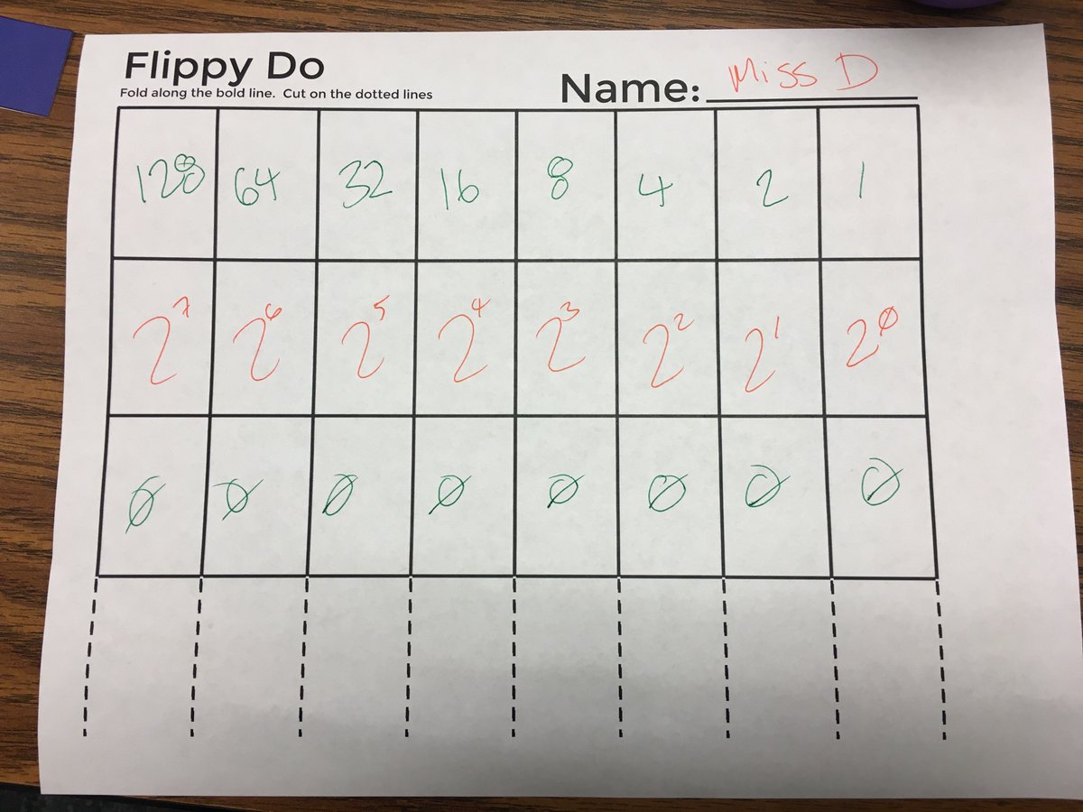 Rocking my switch to CS Principals....getting ready to teach scary high schoolers <a href="/codeorg/">Code.org</a> <a href="/svefoundation/">SVEF</a> <a href="/SCCOE/">Santa Clara County Office of Education</a> #CSforALL #CSforCA @sewelljteach