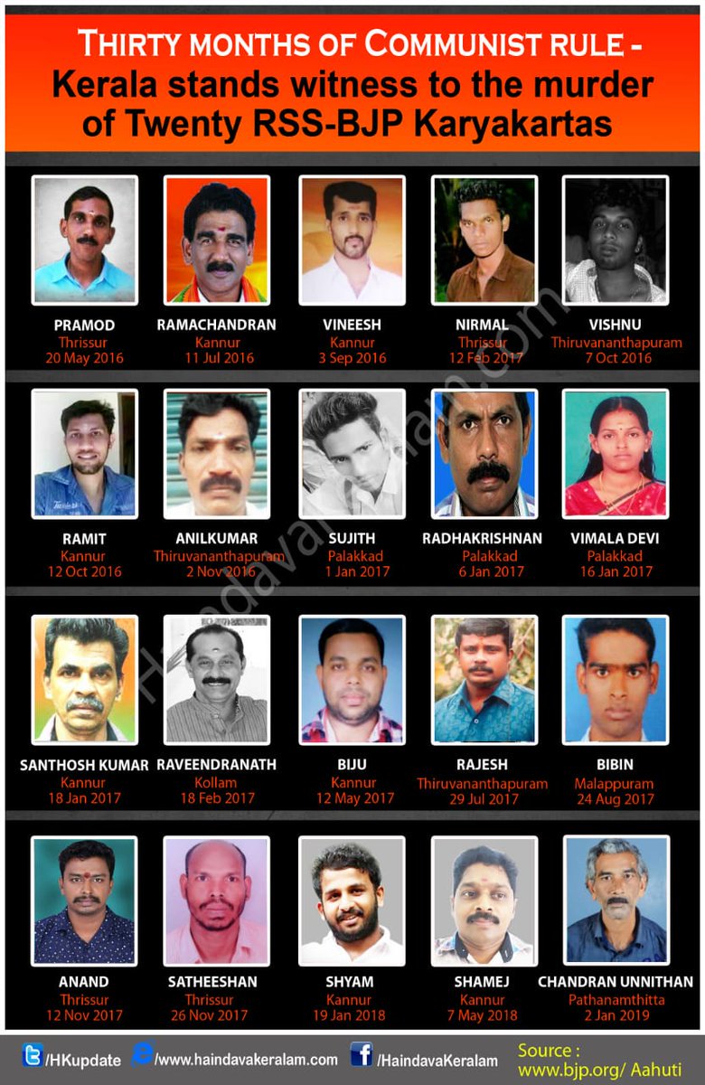 BesuraTaansane's tweet photo. @ipsvipul_ @ReallySwara M/s  Bhaskar : Vigilante Justice &amp; Lynchings have no place in todays world ! 

Here is a list of ppl lynched in Kerala Karnataka &amp; RoI 👇

Will you lead a Candle March for these innocent Indians? Pl however note u will not get any $ for this ! #HaiDum ? 
#LiberalHypocrisy https://t.co/pCrZlSNLdo