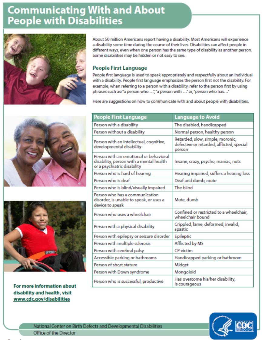 nm_mullins's tweet image. Phrasing like, “The paraplegic…,” “The anorexic…,” “He&apos;s wheelchair-bound,” is still too common. If you, or someone you know, is not yet educated in #PersonFirstLanguage, please pass on this simple starting resource: cdc.gov/ncbddd/disabil…

#RespectfulCommunication @CDCgov
