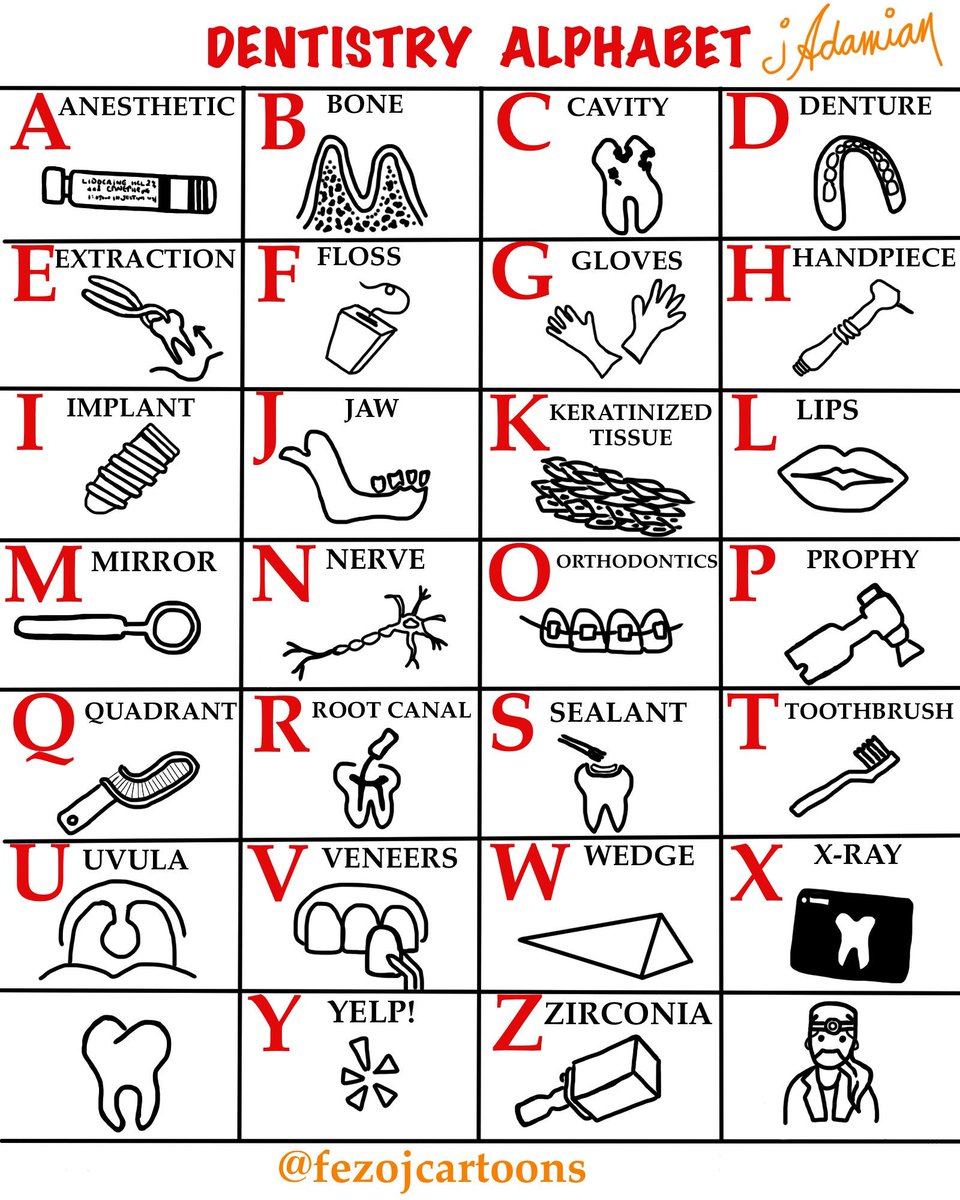 Isle_of_Smile's tweet photo. DENTISTRY ALPHABET
In case want your toddler to grow up to be a #Dentist for sure 🤷🏽‍♂️🤷🏽‍♀️
Latest #DentalIllustration by #DrAdamian
#DentistryAlphabet #DentalAlphabet #AngryTeeth #AngryMolars #FezojCartoons #AdamianDentalComics #IsleOfSmile #DentalArt #Teeth #Health https://t.co/yaBnLOKFXu