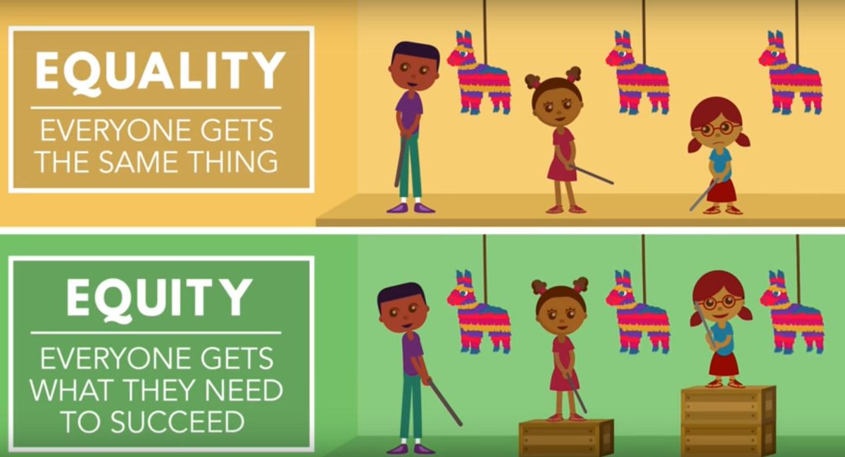hey <a href="/RyanSmithEd/">Dr. Ryan J. Smith, EdD</a> here's a good alternative to the equality vs equity fence illustration from <a href="/codeorg/">Code.org</a> youtube.com/watch?v=ZEL4Gj… #CSforAll