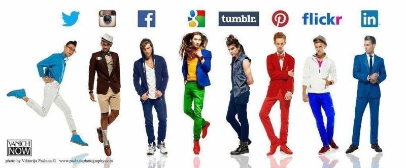 Vanichi Magazine: What if guys were #social #networks 😂
contentsolutionsltd.com