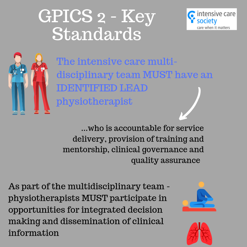 ICS_updates's tweet photo. Key standards from GPICS 2.0 - Physiotherapy as a pivotal part of the MDT 

Check out the full guidelines, launched today, here ▶️ https://t.co/fILD9nFYKP  #criticalcare https://t.co/8fq2qiUJks