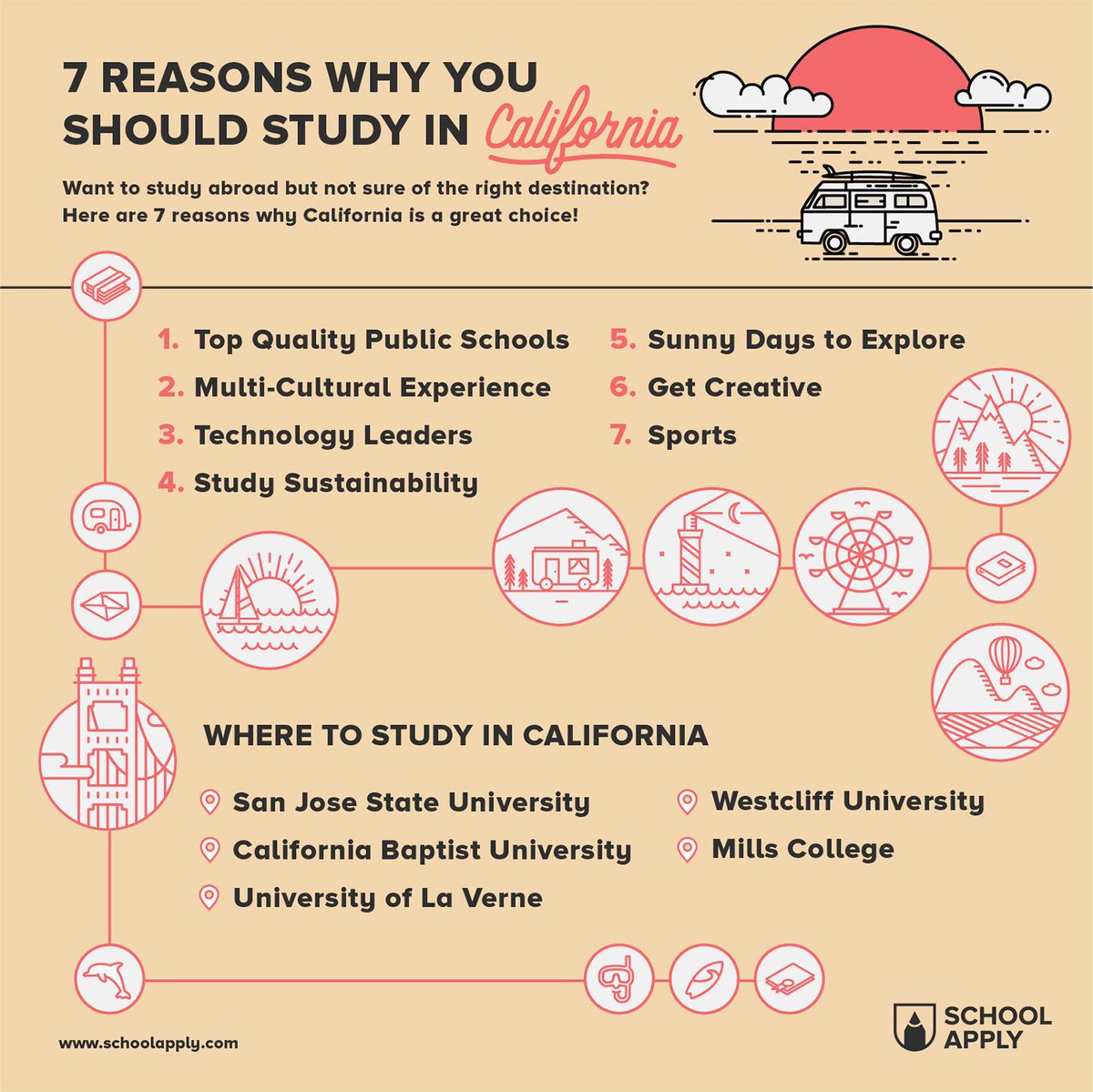 StudyCA's tweet photo. Here are 7 reasons why you should study in the golden state of California! #goldenstate #studycalifornia #studyandexplore https://t.co/LBUQ8XRnde