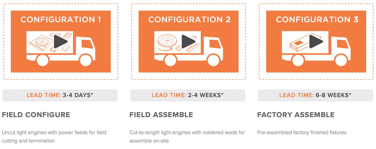 Optic Arts tweet media