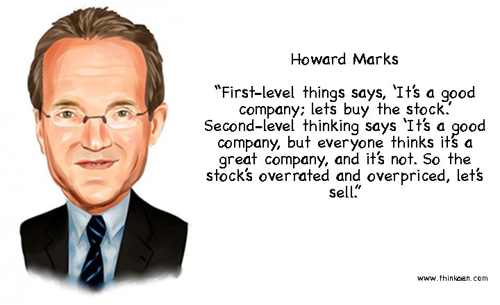 #hedgefunds #valueinvesting #investing #advisors #howardmarks