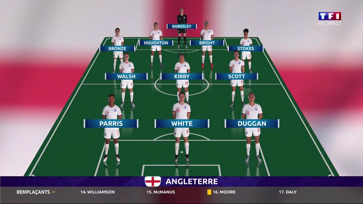 Téléfoot tweet media