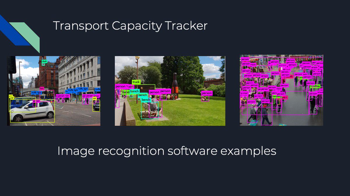 thingQbatorMCR's tweet photo. Sharing an #IoT transport prototype and pitching from an initial observation to research assisted travel and accessibility through data:
Transport Capacity Tracker
#objectrecognition #machinelearning #ciscothingqbator https://t.co/v5eIULFUHm