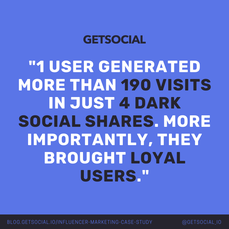 Not sure if investing in micro influencers is the right move for your #influencermarketing strategy? Read our latest case study ➡️ blog.getsocial.io/influencer-mar…
