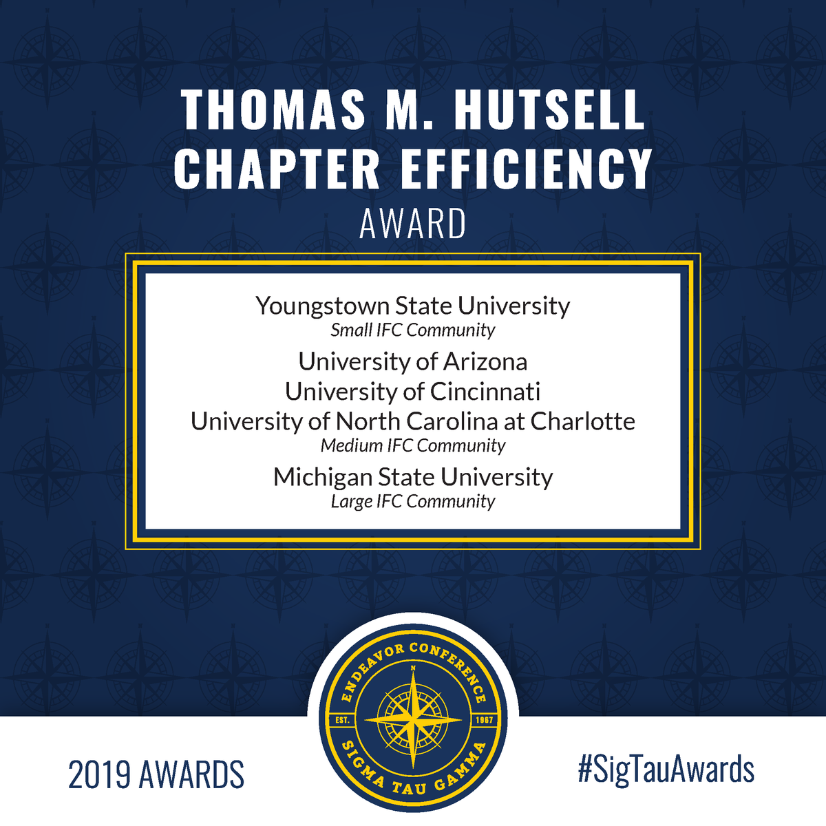 EFFICIENCY 
Congratulations to Youngstown State, Arizona, Cincinnati, UNC Charlotte, and Michigan State. For the first time in the history of this award, we have an unbreakable three-way tie for a medium sized IFC community. #SigTau #SigTauEndeavor