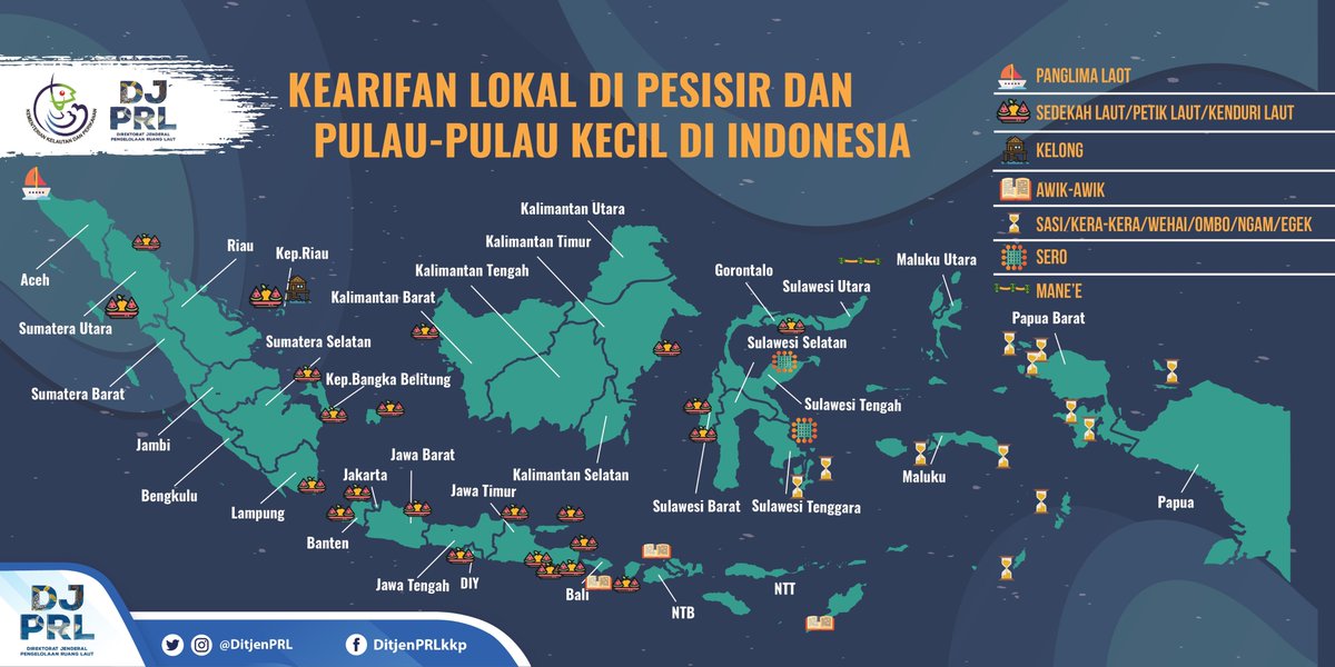 Satu lagi dari #DJPRL 😎

Minggu lalu kita sudah mengenal beberapa kearifan lokal yang ada di masyarakat pesisir di Indonesia kan? 
Nah, ini dia lokasi sebaran kearifan lokal tersebut.
<a href="/susipudjiastuti/">Susi Pudjiastuti</a> 
<a href="/satyamurti/">Brahmantya S. Poerwadi</a> 

@adatditp4k #lautmasadepanbangsa