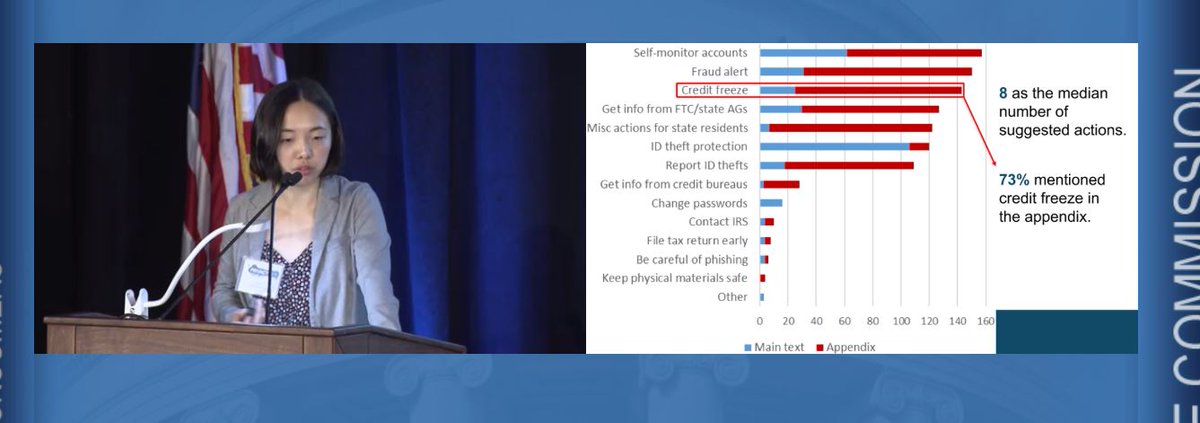 Swiftstories's tweet photo. A depressingly small percentage of people whose #personaldata was exposed in #databreach actually took action such as a credit freeze, and many didn't get good info for what to do in breach notification, reports @yixinzou1124 of the University of Michigan at #PrivacyCon19 https://t.co/yLvMe6deSB