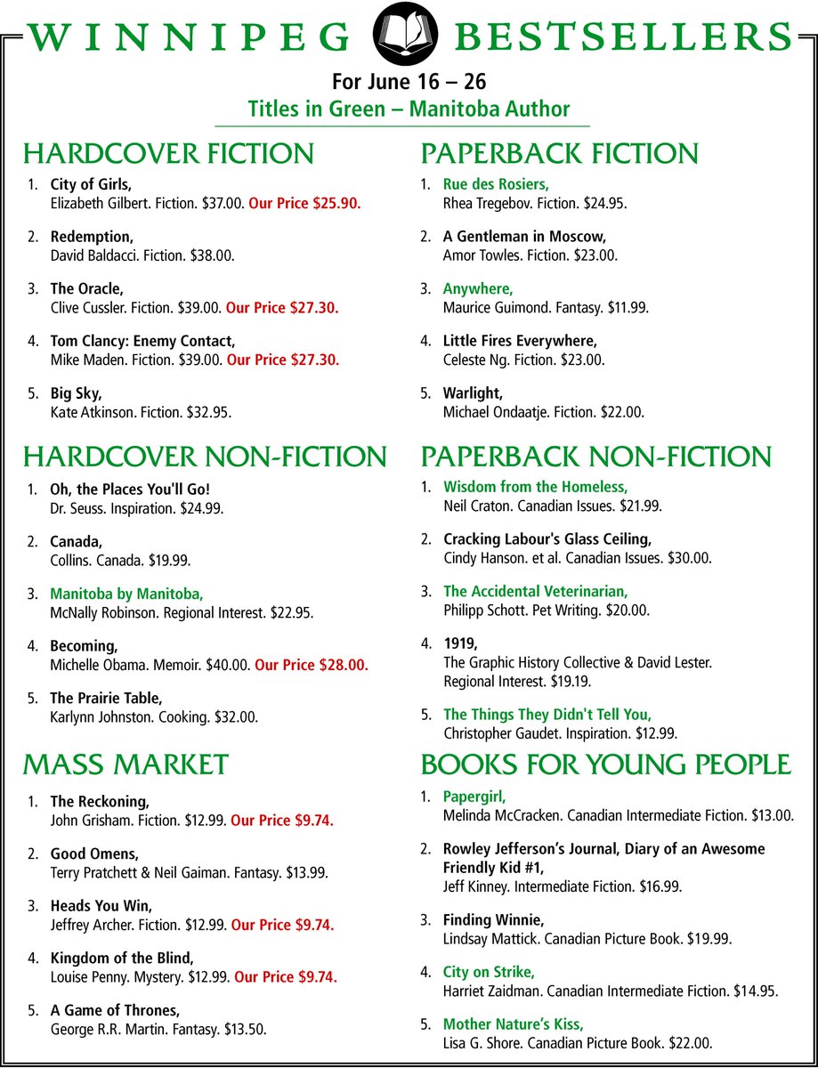 Rue des Rosiers now in the #1 spot for bestselling paperback fiction on McNally Robinson's Winnipeg Bestsellers list! Bravo, Rhea! @RheaTregebov