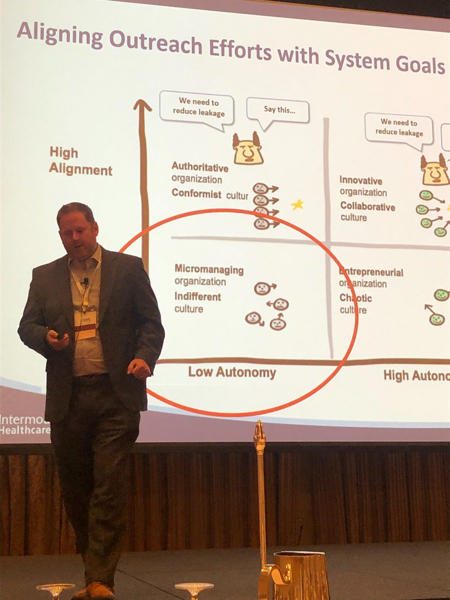actiumhealth's tweet photo. .@Intermountain’s Robert Perkins & Nate Peterson use #data and #analytics to show how physician engagement is key to a seamless #patientjourney #AAPLSLC2019 #nextbestactions https://t.co/dMJqiDV2U3