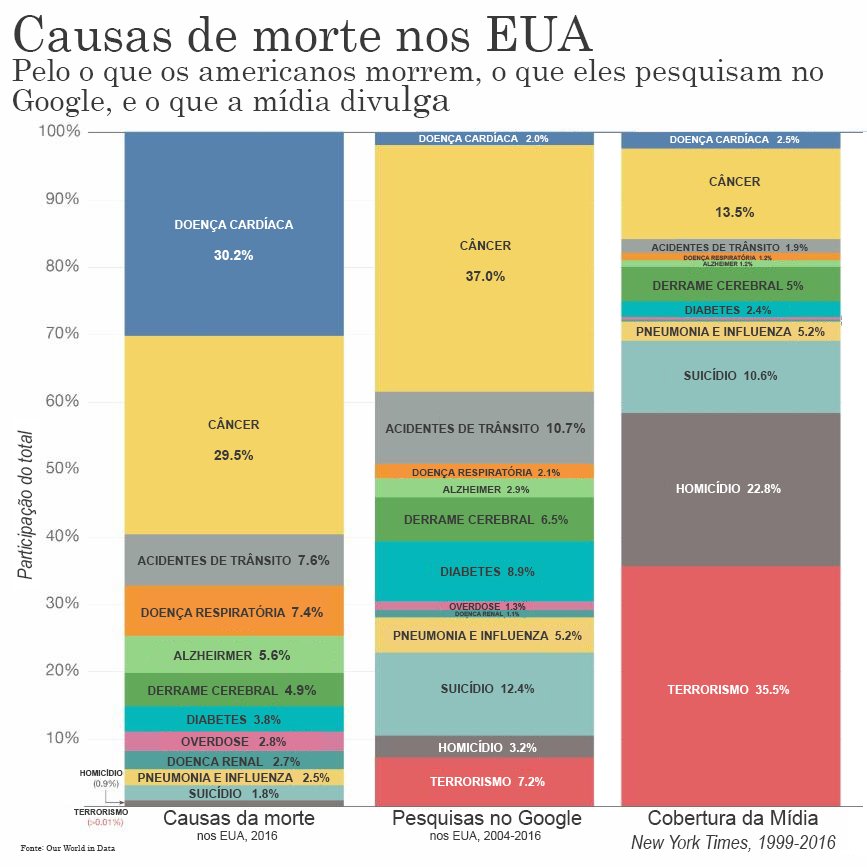 Ricardo Amorim tweet media