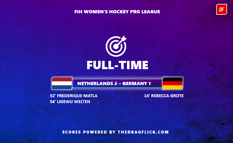 thedragflick's tweet photo. ♐ FIH Pro League 2019
Late goals by Frederique Matla (52') & Lidewij Welten (56') help the Netherlands women's hockey team beat Germany (2-1) to enter the finals of the FIH Pro League tournament in Amstelveen.
#FIHProLeague | #NEDvsGER https://t.co/CwjK62qZFv