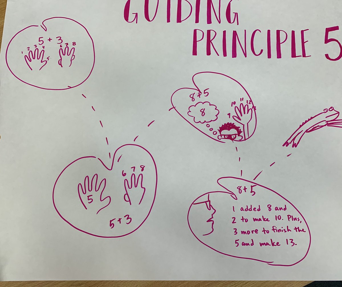 Shala A Ott tweet media