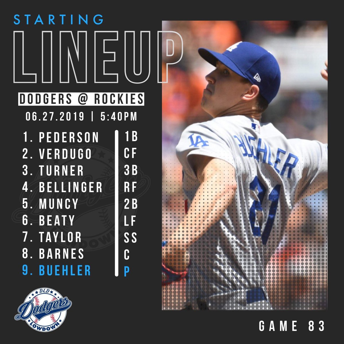DodgersTailgate's tweet photo. Here is tonight's starting lineup for your @Dodgers! #ITFDB #Game83 #LetsGoDodgers #LABleedsBlue https://t.co/RyMPlOw3dV