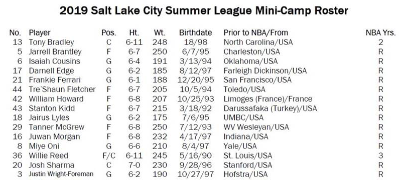 utah jazz g league roster