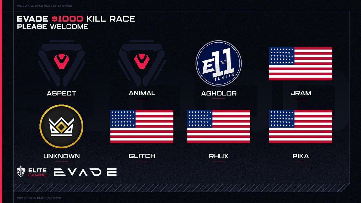 OvertimeGG's tweet photo. Please welcome our next competitors: @AspectFN_ &amp; @SEN_Animal + @AghoIor &amp; @akajram + @UnknownxArmyFN &amp; @glitch_vi + @Rhux26 &amp; @PikaTR66 - to the @EliteEsports_ x Evade $1,000 Kill Race.

The open qualifier signups are LIVE: https://t.co/rdH9J0b7kb
Event is THIS weekend! https://t.co/xBNdNqtcL5