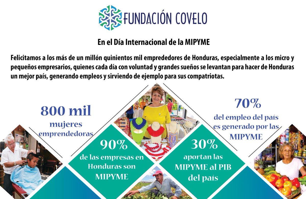 ¡Feliz Día Internacional de la MIPYME!