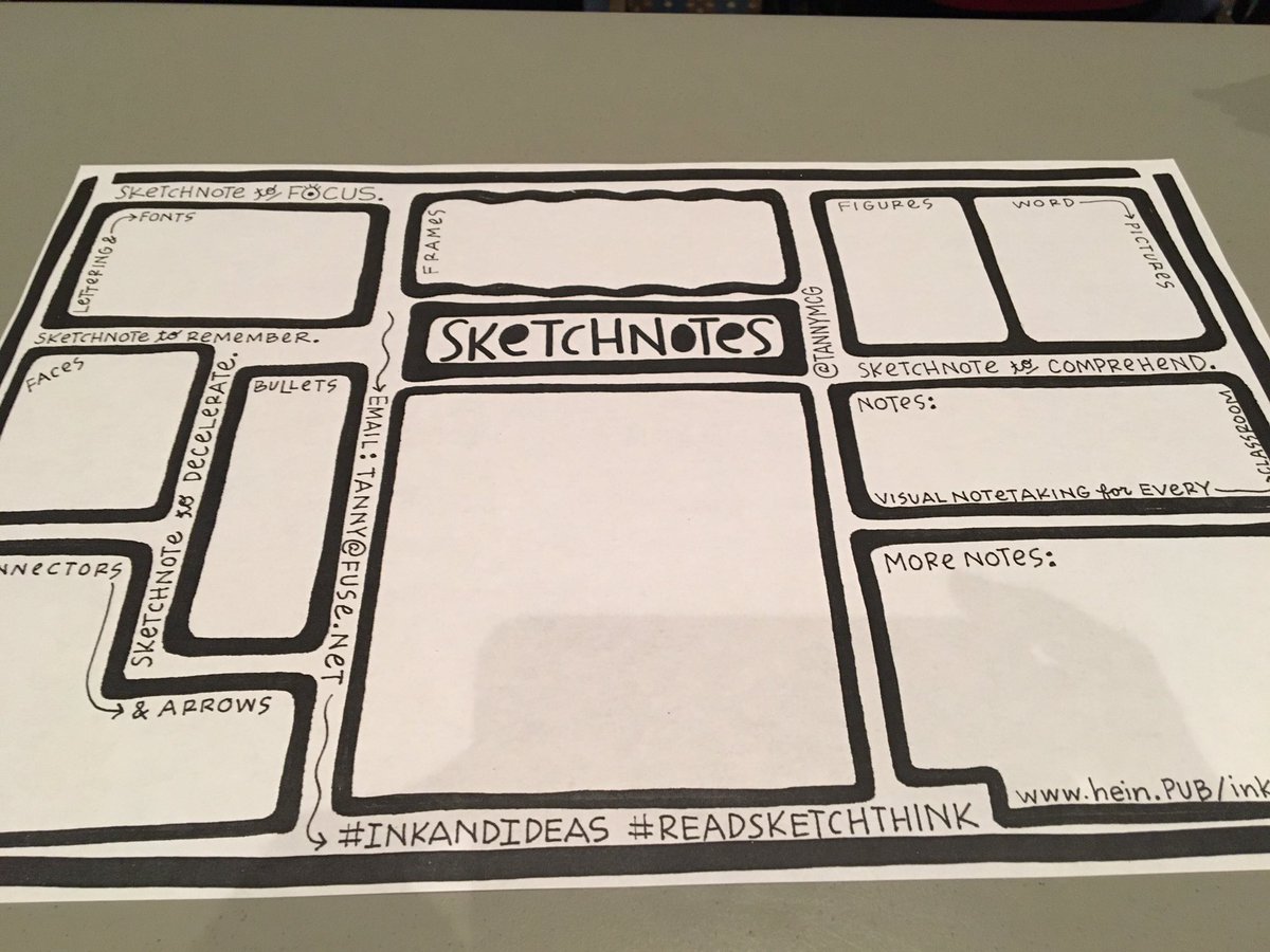 wolfeliteracy's tweet photo. LINK Summer Institute Day 4- What a great session by Tanny McGregor about using Sketchnotes! Our LINK Coordinator and others also found it useful! I’ll definitely be sharing with Wolfe County teachers! Our students that doodle can learn to use this for comprehension! #readky https://t.co/bfzgf1Jpie