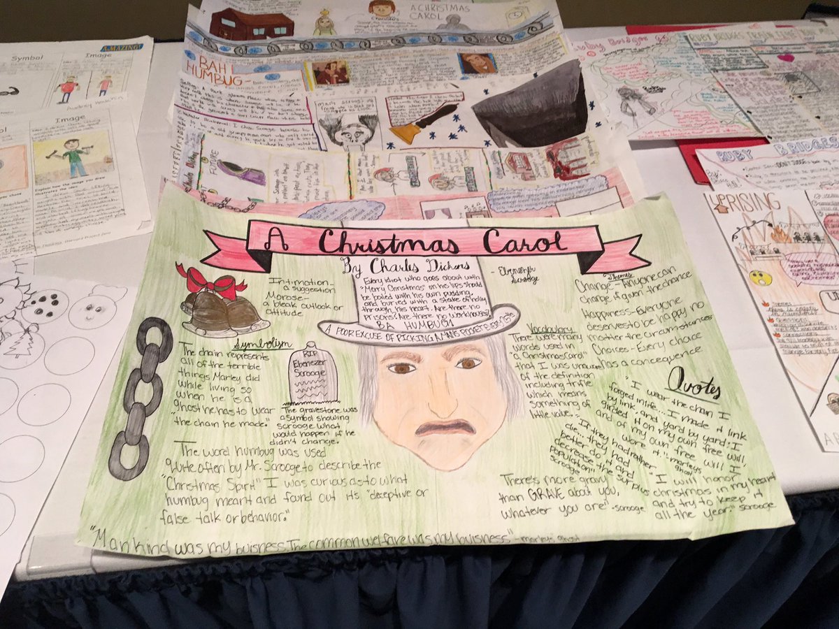 wolfeliteracy's tweet photo. LINK Summer Institute Day 4 another good session by Lori Sheroan called “In the Middle of a Good Book”! She also used the idea of Sketchnotes! Lots of good books and resources were shared! #readky https://t.co/TZS5HogDra