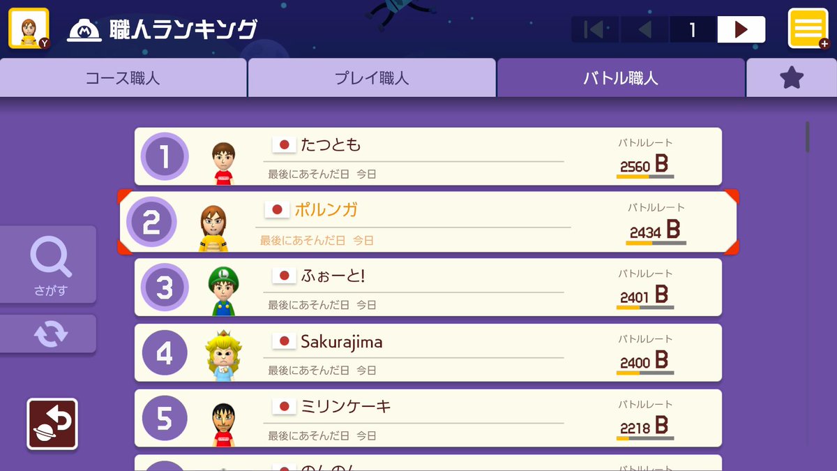 ポルンガ ガチゲーマー実況者 No Twitter マリオメーカー2の みんなでバトル オンラインレーティング戦現在世界2位 世界1位と100の差が結構厚い まだまだ頑張るぞｫｫｵｵｵ スーパーマリオメーカー2 マリオメーカー2 みんなでバトル