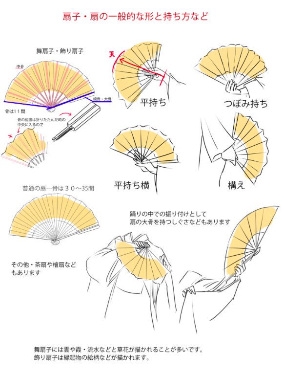 Forアニメーター V Twitter 描き方ポイント 和風イラスト 和風イラスト を描く上で大切なのは テーマ と 季節 をしっかりときめることです そうすることでテーマ 季節に紐づいた季語が浮かび イラストが描きやすくなります T Co Lkksp46mvm