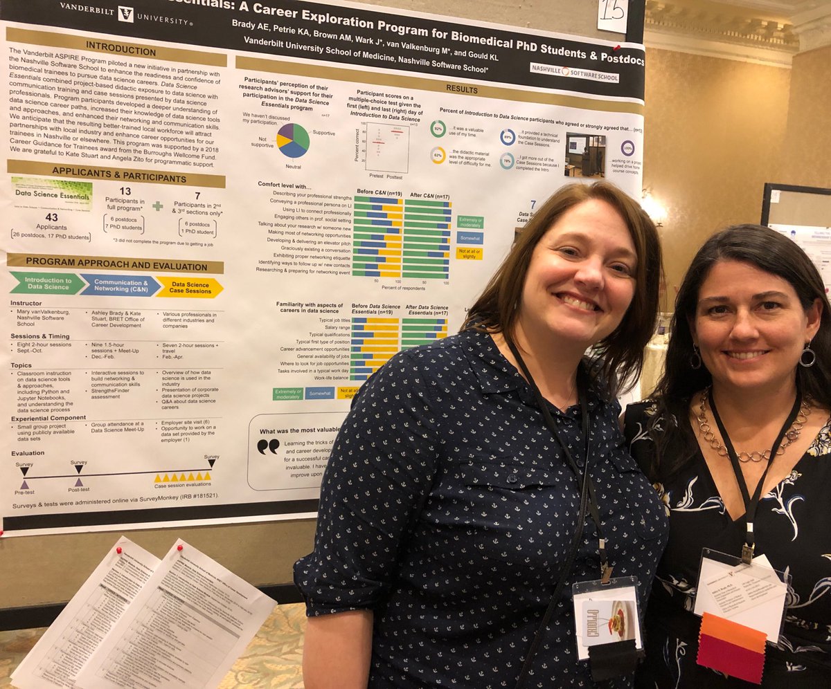 Our Data Science Essentials ASPIRE module was the topic of our poster at #2019GCC, and who better to represent the year of hard work than Drs. Petrie and Brady? Loved sharing the result of our <a href="/BWFUND/">BWFUND</a> grant. 🙌
