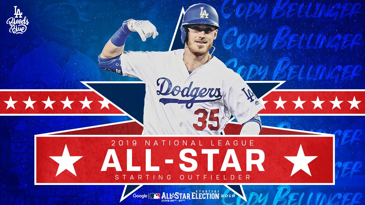 Dodgers's tweet photo. No surprises here. 

For the first time in his career, @Cody_Bellinger is a starting outfielder in the @AllStarGame! #LABleedsBlue https://t.co/WAPWky13op