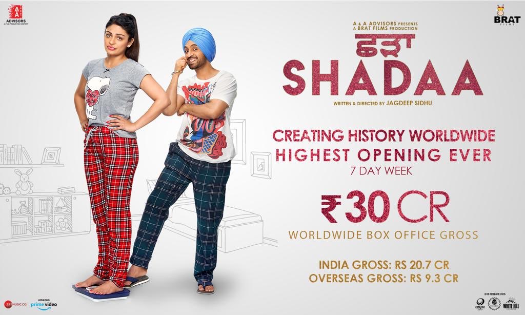 diljitdosanjh's tweet image. Holy Shit ...

#Shadaa Creating HISTORY WORLDWIDE HIGEST OPENING EVER ( 7 DAY WEEK ) 

P.S - ONLY TRUE FACTS 😊🙏 

#Shadaa #BoxOffice #HISTORY