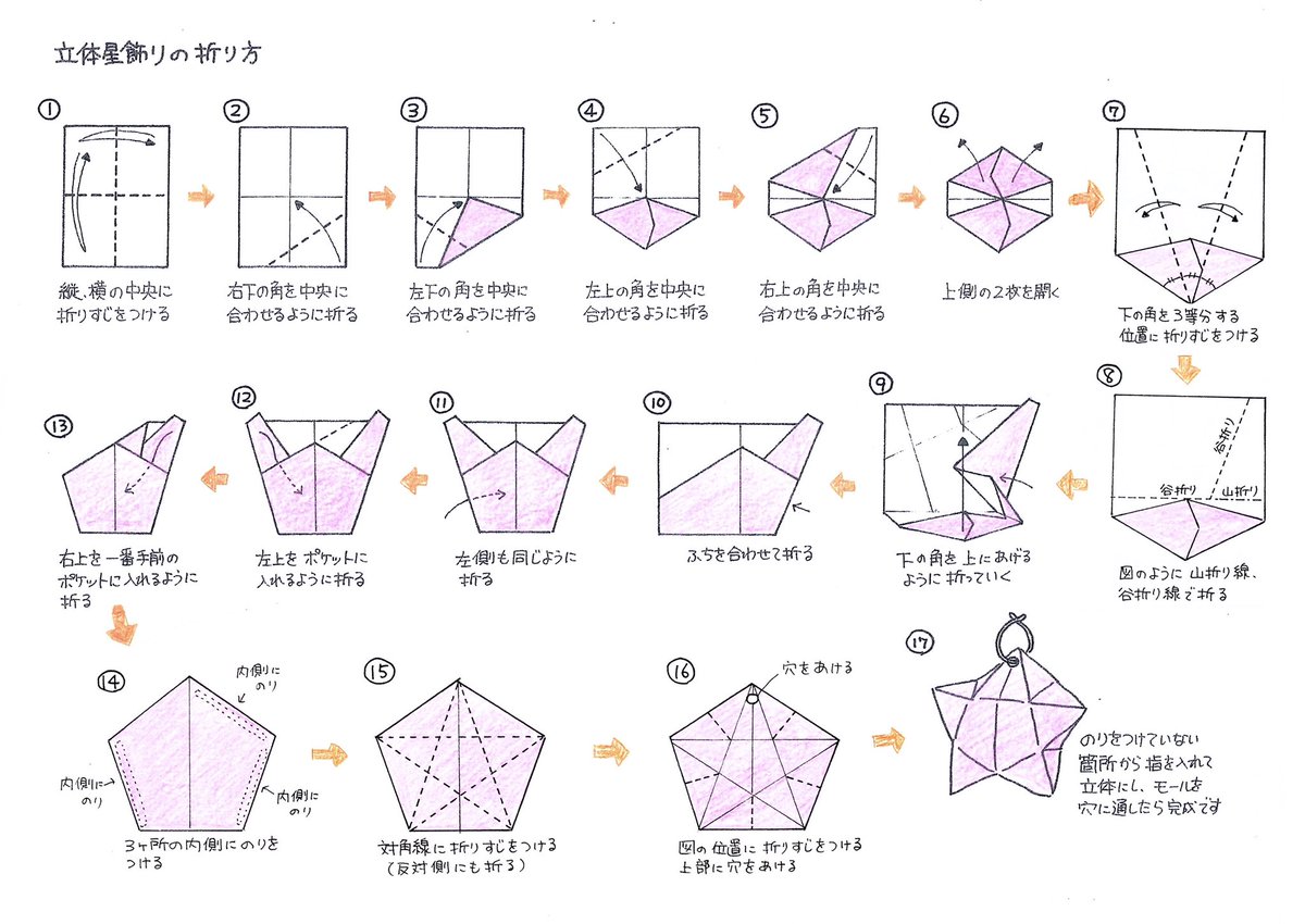 立体星飾りの折り方