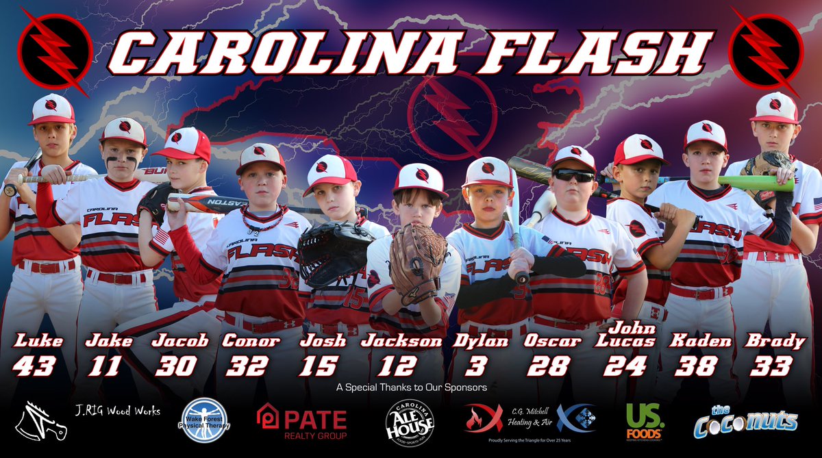 FlashBaseballNC's tweet photo. Tomorrow we start in the Mount!! 4 Teams, 4 States (MD, VA, NC, SC) Looking forward to an exciting Weekend!! ⚾️⚡️🔥❤️ @CapClassicTS @AtlanticCoastBB @NewEraParkTCaps https://t.co/zFRHOJqH7M
