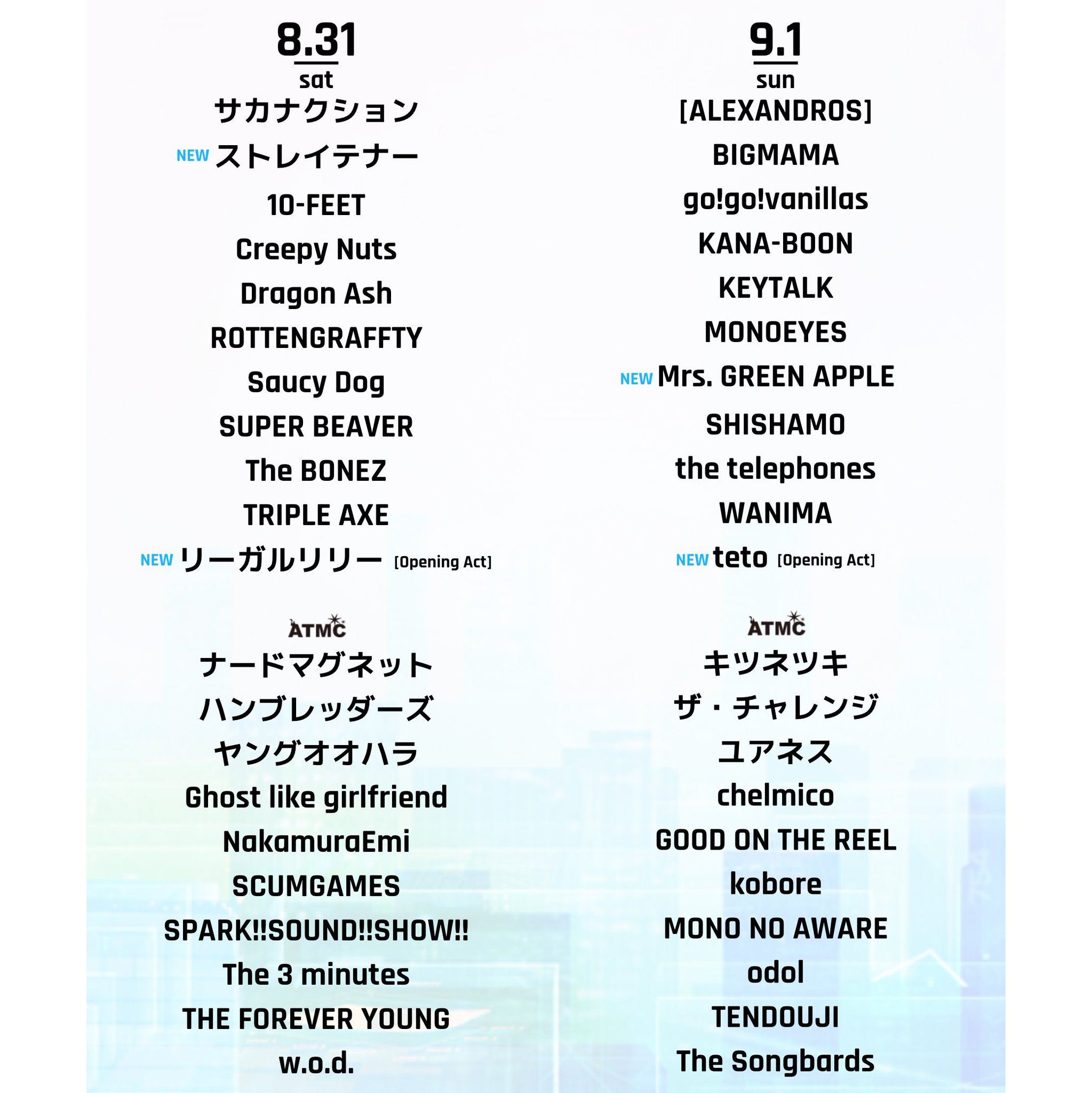 Rush Ball リツイートお願いしますね Rush Ball 19 出演アーティスト最終発表 これで全ての出演者が発表となります 8 31 ストレイテナー Opening Act リーガルリリー 9 1 Mrs Green Apple Opening Act Teto チケットは7 7 日 Rush Ball リツイートお願いしますね Rush Ball 19 出演アーティスト最終発表 これで全ての出演者が発表となります 8 31 ストレイテナー Opening Act リーガルリリー 9 1 Mrs Green Apple Opening Act Teto チケットは7 7 日