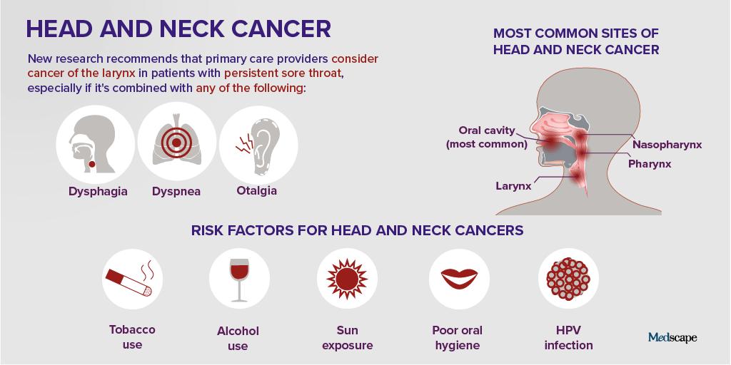 Ayuno intermitente y cetosis contra el cancer