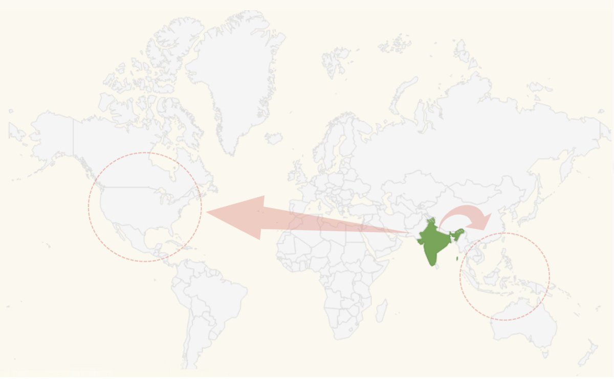 13/n While India-to-US has been tried before successfully, India now has the potential to be the Enterprise / SaaS hub for local and SEA markets. Why?