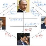 国際恋愛相関関係!？安倍総理、モテすぎじゃないですか？