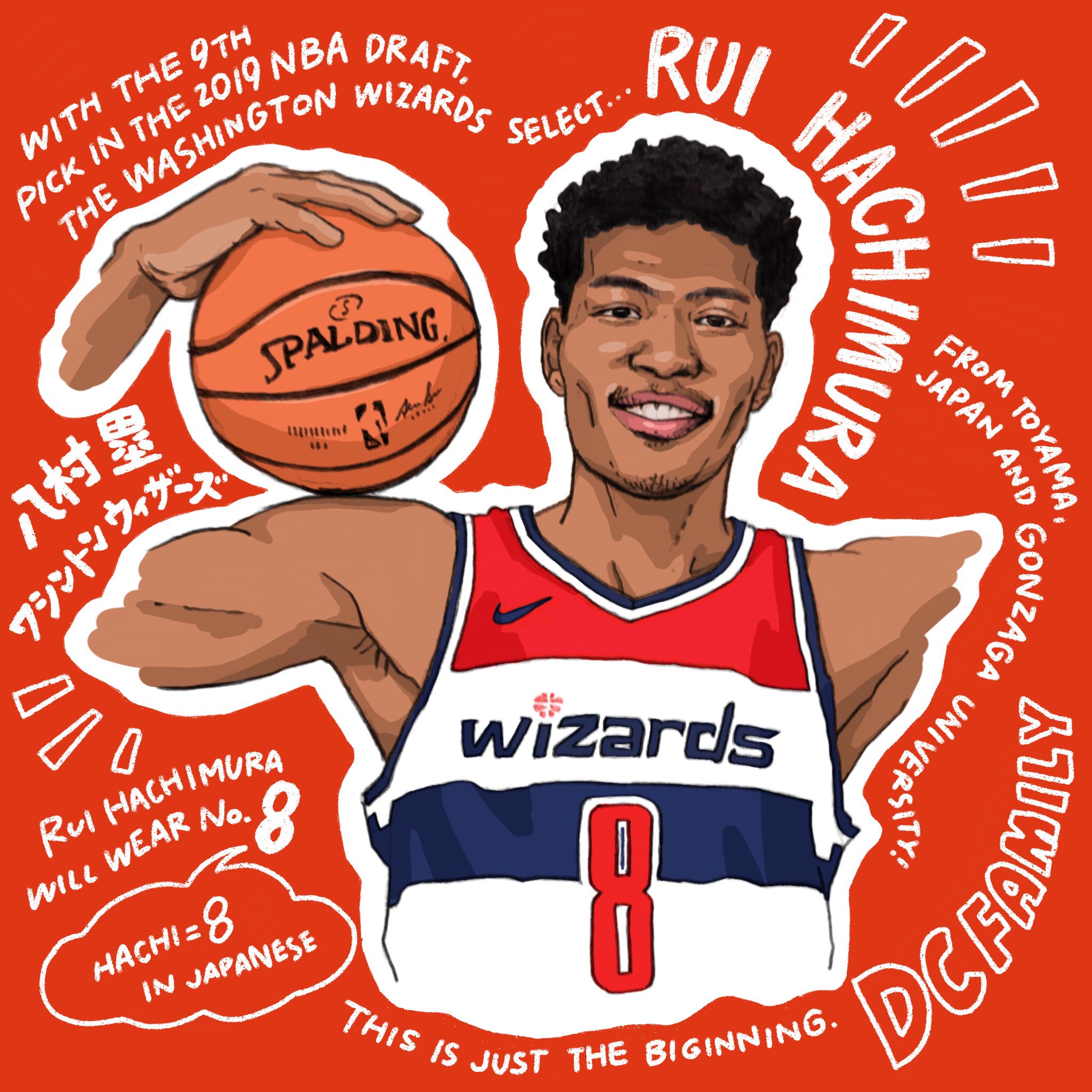 国内正規総代理店アイテム Nba バブルヘッド Hachi 八 8 Hachimura Rui Wizards ボブルヘッド 八村塁 ワシントンウィザーズ バスケットボール その他 Labelians Fr