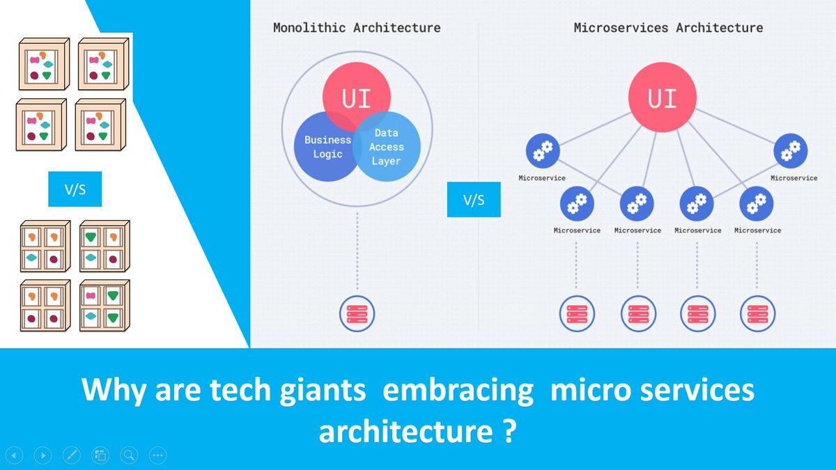 Agile Testing Alliance tweet media