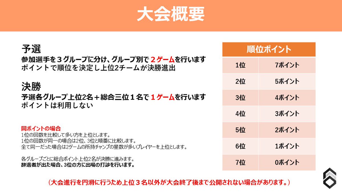 60FPS_Discord's tweet photo. 📢【速報】大会開催のお知らせ
<TFT #60FPS杯 TEST>

「LoL TFT」オンライン大会です！

📅6/30(日)18:00～
最大21人(満たなかった場合は延期します！)
配信予定なし

詳細は大会Discordチャンネルをご覧ください。
https://t.co/bR1Lknr5Tz 

エントリーはコチラ
https://t.co/KcxBCUfSgY https://t.co/xOiseexE9e