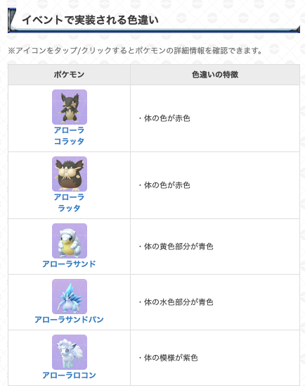 ポケモンgo攻略 Gamewith 3周年記念イベントで 追加されるアローラのすがたの色違いについてまとめました 特徴などが気になる方は 以下のurlから記事を御覧ください アローラの色違いまとめ記事はこちら T Co Ikgrqlsxcz ポケモンgo ポケモンgo攻略 Gamewith 3周年記念イベントで 追加されるアローラのすがたの色違いについてまとめました 特徴などが気になる方は 以下のurlから記事を御覧ください アローラの色違いまとめ記事はこちら T Co Ikgrqlsxcz ポケモンgo
