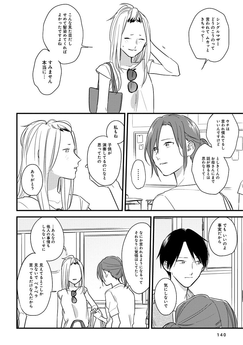 りべるむ りべるむ