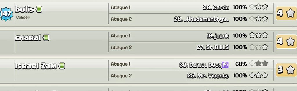 Así arrancamos con nuestra primer guerra en panamericano  

Six pack en th10 😎

#DejandoMiGranitoDeArena 
#NoTeMuerasNuncaPincheCharal
<a href="/_FENOGREK/">FENOGREK</a> <a href="/caedjima98/">Caedjima98</a>  <a href="/Zafiro_Rosette/">Zafiro Rosette</a> <a href="/RacelMusic/">Racel</a> <a href="/AceofSpadesWar1/">Ace of Spades 🇲🇽</a>