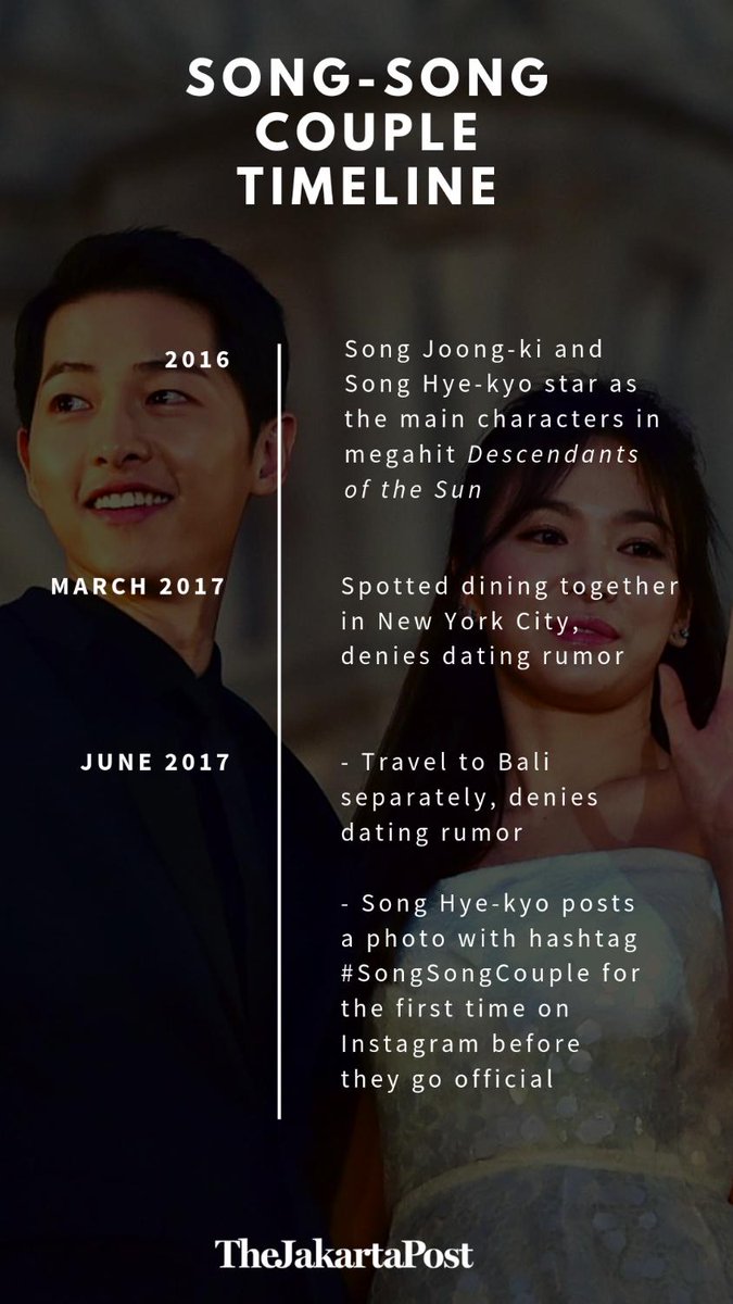 Songsongcouple A Twitter Search Twitter