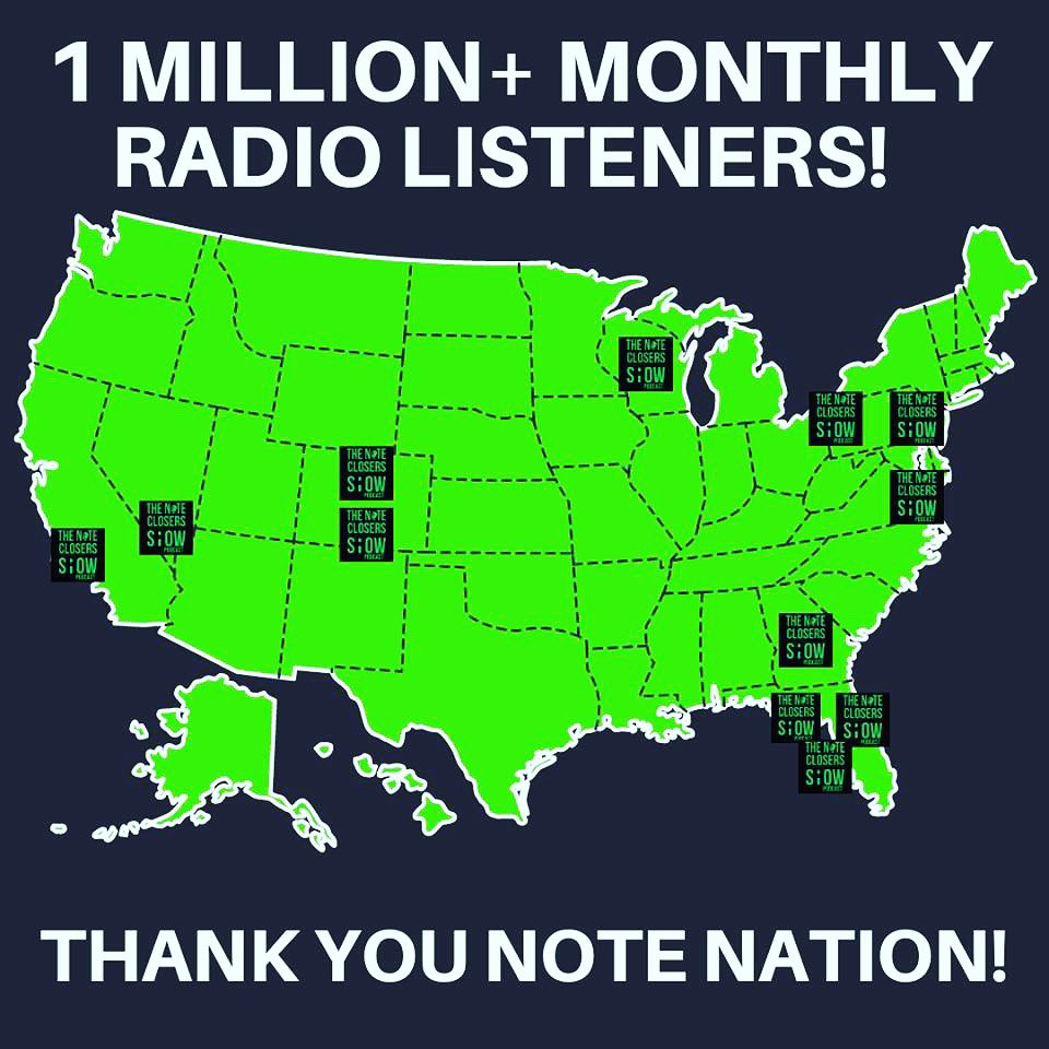 noteshowpodcast's tweet photo. We're excited to announce that the Note Closers Show network of 17 AM/FM radio stations across the country is seeing over 1 million listeners each month. #podcast #radio #am #fm #amfm247 #lifeofanoteinvestor #weclosenotes #investing #realestate https://t.co/BjxJ0OPzvP