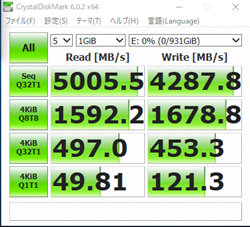 cfd_sales_inc's tweet photo. 昨日発売リリースをしたPG3VNF-1TBを
開発段階でとあるM/Bメーカー様にCrystal Disk Markで
計測頂いたベンチマークです、速いです。
#PCIExpress #Gen4x4 #PG3VNF #SSD #CFDSelection #CFDGaming #CFD販売 https://t.co/gWlS5QDAoX